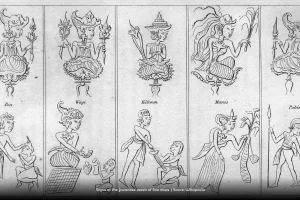 Signs of the Javanese week of five days